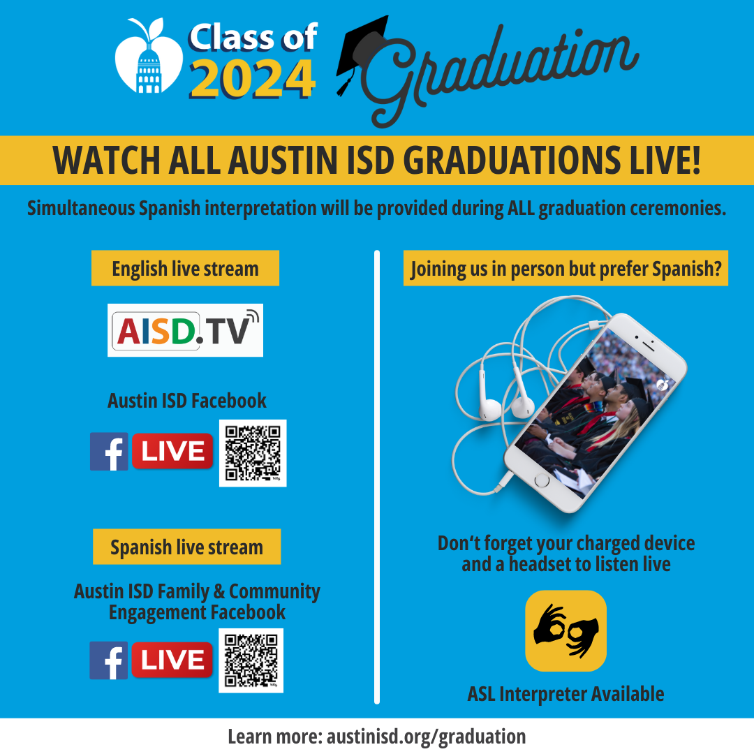 eng interpretation of graduation